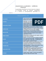 Taller Sobre Preposiciones y Vocabulario