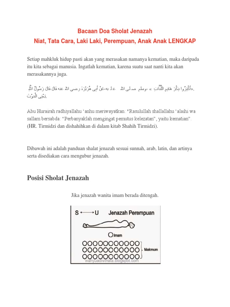Bacaan Doa Sholat Jenazah Pdf