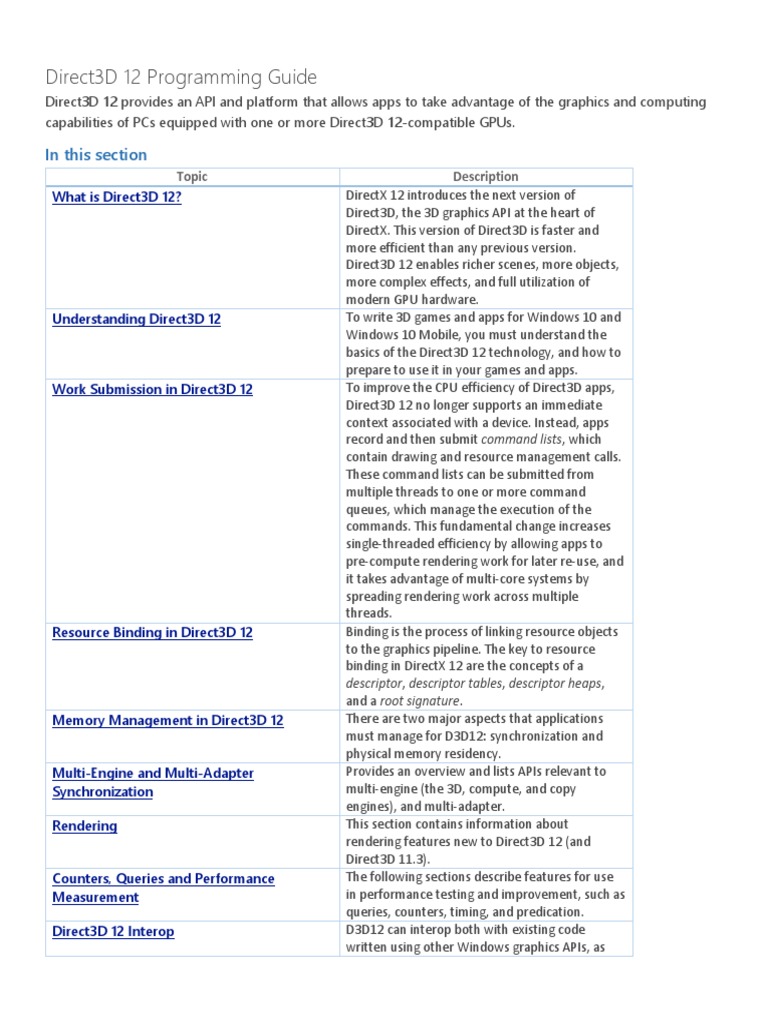 Direct3D 12 Programming Overview | PDF | Shader | Library (Computing)
