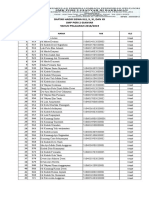 Daftar Hadir Kls X, X, XII 2018-2019 Pusk 2 BARU