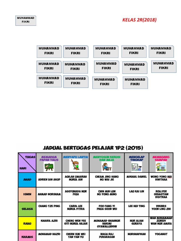 Rekod Kedatangan Pelajar 2R | PDF | Sports & Recreation