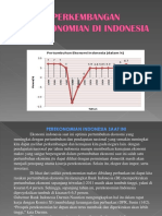 Identitas Siswa