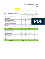 Tols - Revisi Sasaran Dan Cakupan MR - Pusk