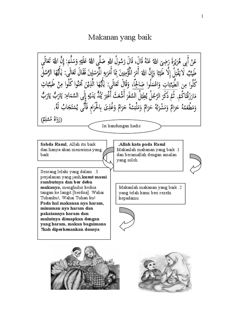 Hadis Makanan Yang Baik - englshpolas
