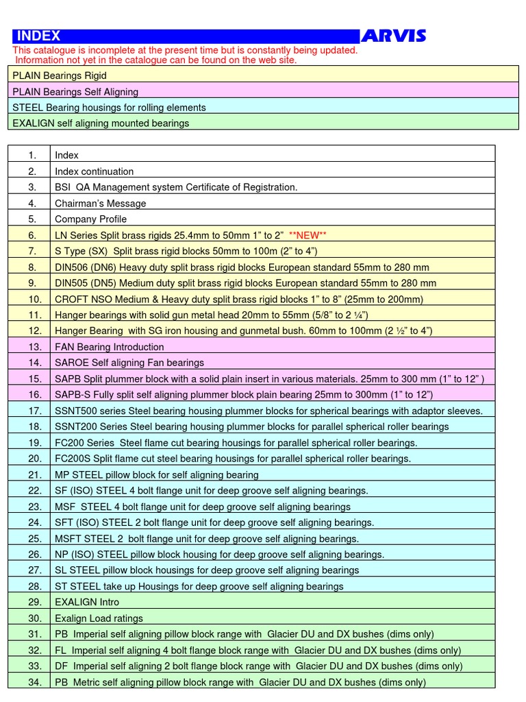 Plummer Block Catalogue PDF PDF Bearing (Mechanical) Reliability