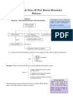 Apuntes de Física II Toda La Materia