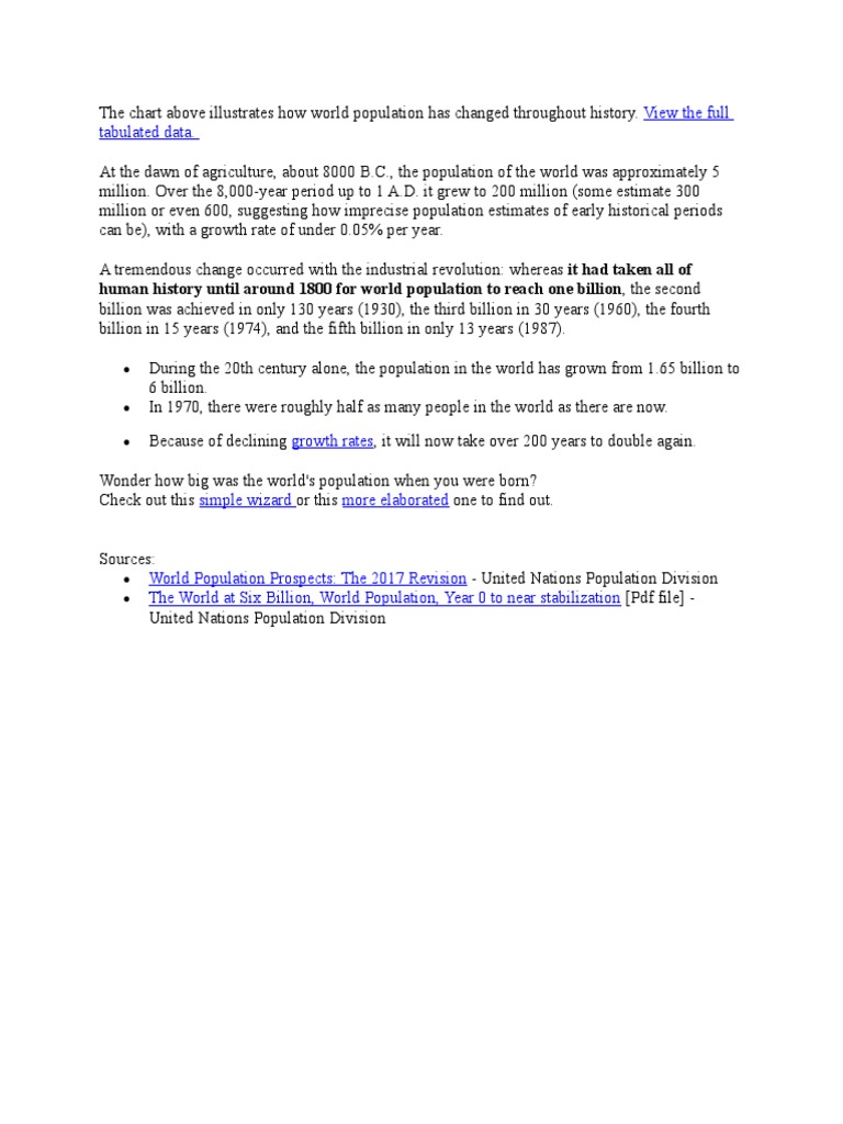 World Population | PDF | History