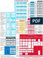 Overview fusion welding standards.pdf