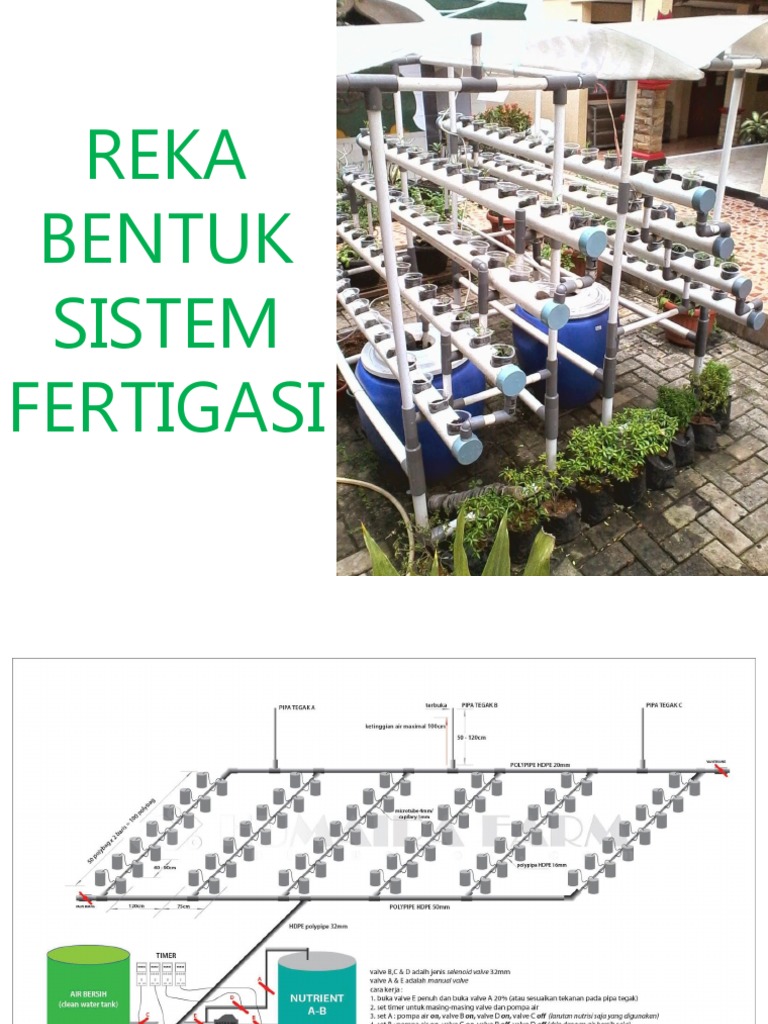 Reka Bentuk Sistem Fertigasi Tingkatan 1 | PDF | Griya & Taman | Sains ...