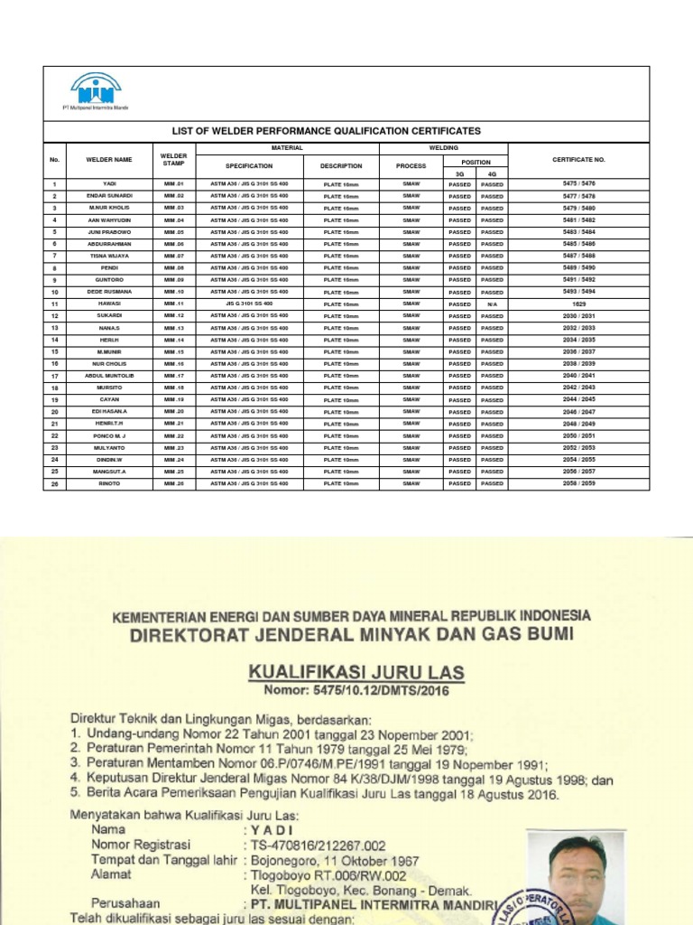 List Of Welder Performance Qualification Certificates Electric Heating Welding
