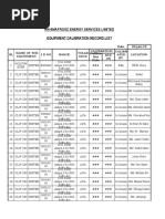 Rahimafrooz Energy Services Limited Equipment Calibration Record List