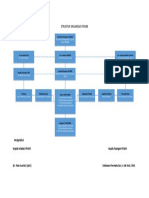 Proposal Pelatihan Ponek