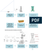 Schematic Diagram Experiment 2