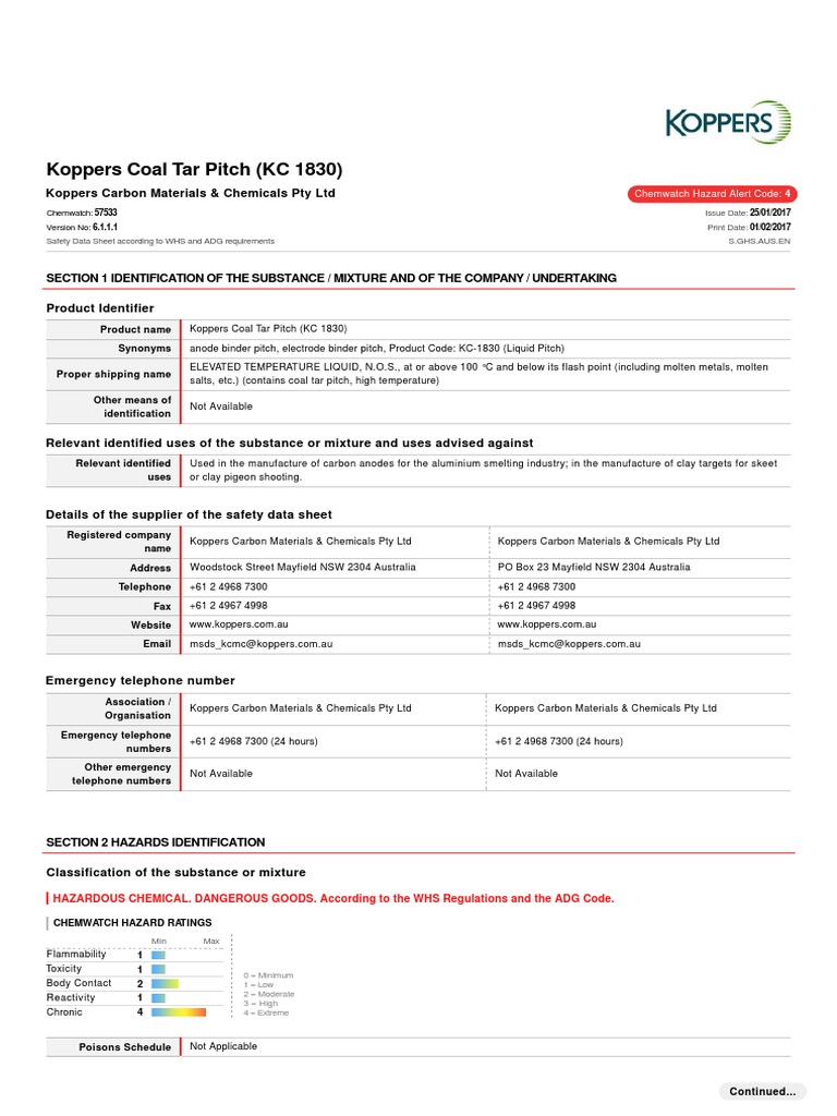 MSDS Coal Tar Pitch PDF