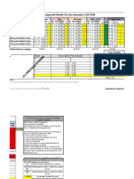 VU Score-Sheet GPA Calculator 