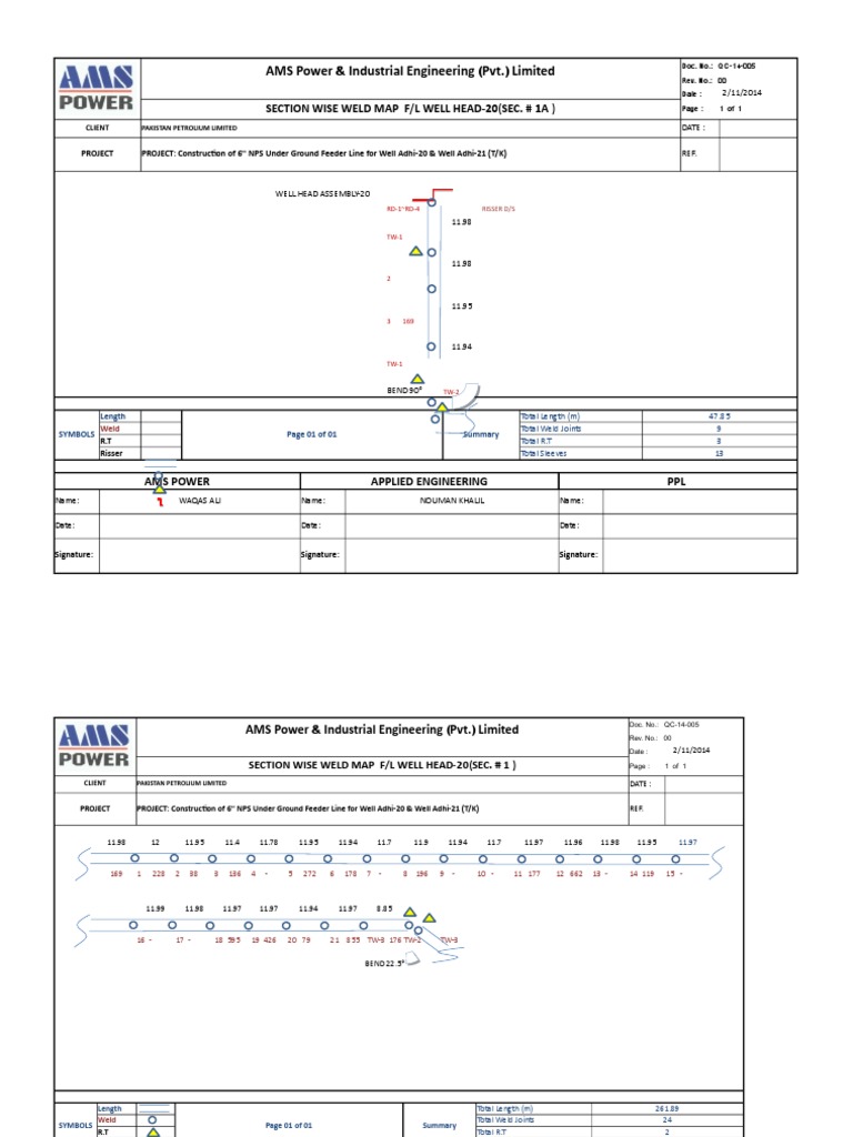 AMS Power & Industrial Engineering (PVT.) Limited: Section Wise Weld ...