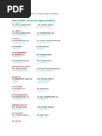 Some Links and Tables of Oracle Apps Modules