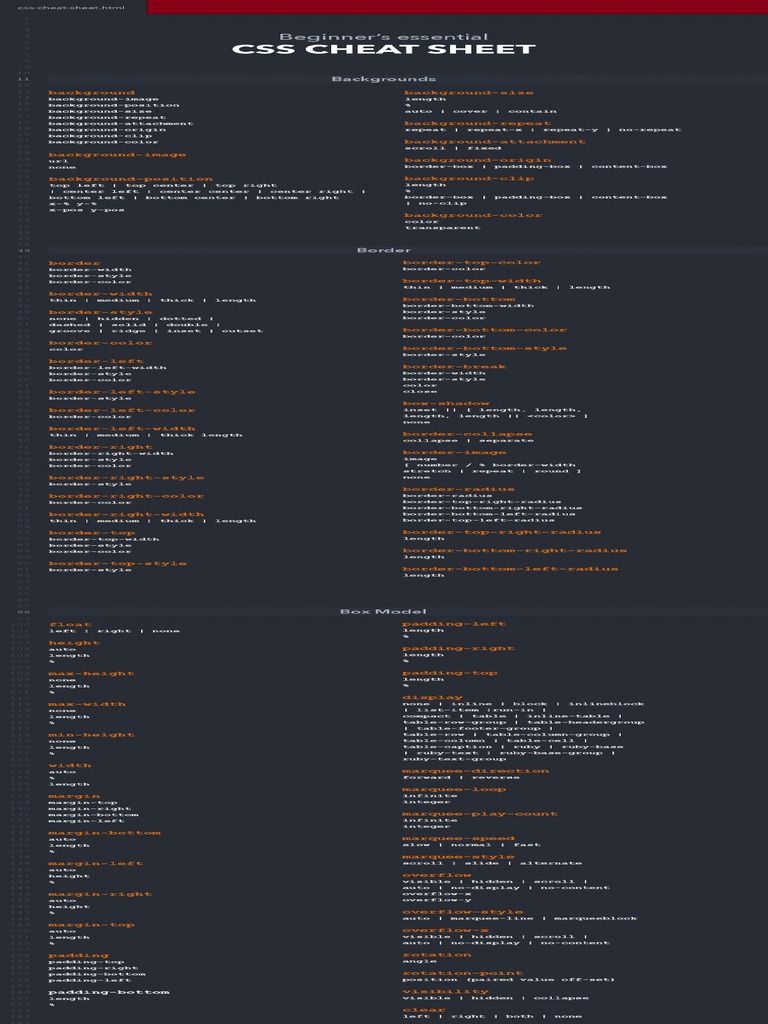 CSS Cheat Sheet | PDF