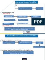 Alur Virtual Account