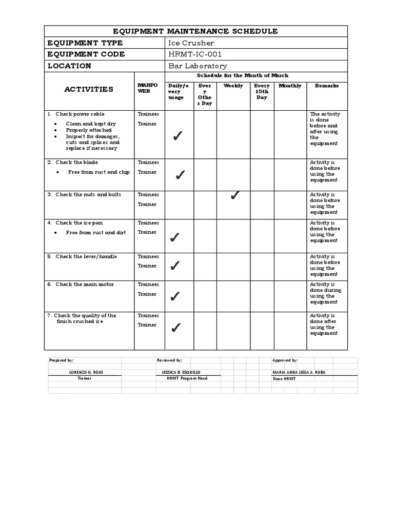 Ice Crusher Maintenance Schedule | PDF | Manufactured Goods | Equipment