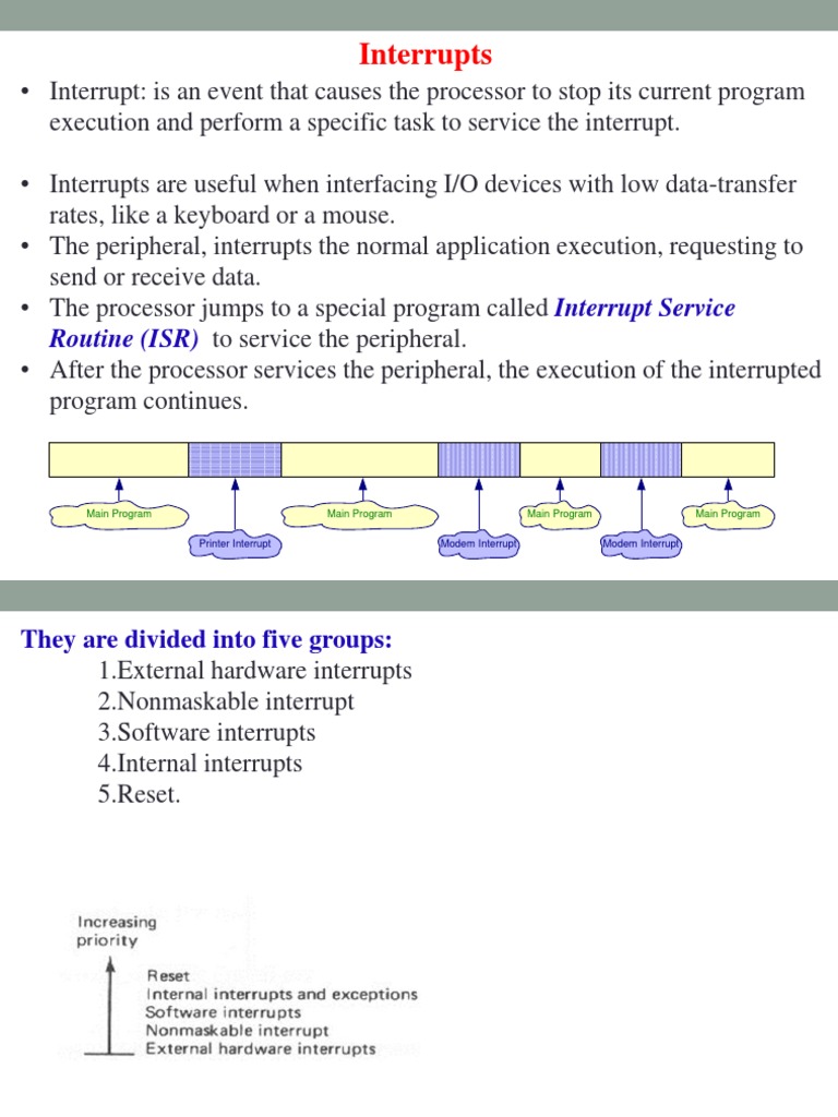 Interrupts: Interrupt Service Routine (ISR) | PDF | Bios | Subroutine