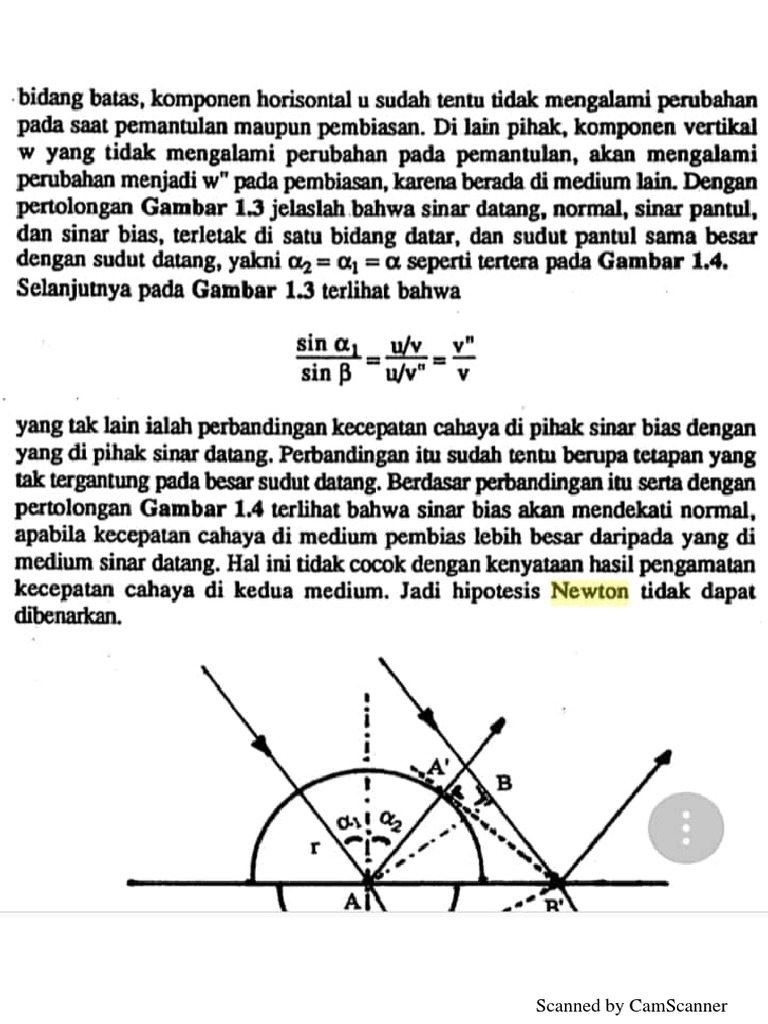 Hukum Snelliius | PDF