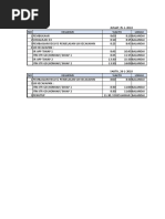 Rab Parkir Area Rab Parkir Area