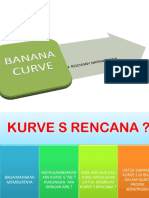 17200039772057CE349E54520172 Banana Curve