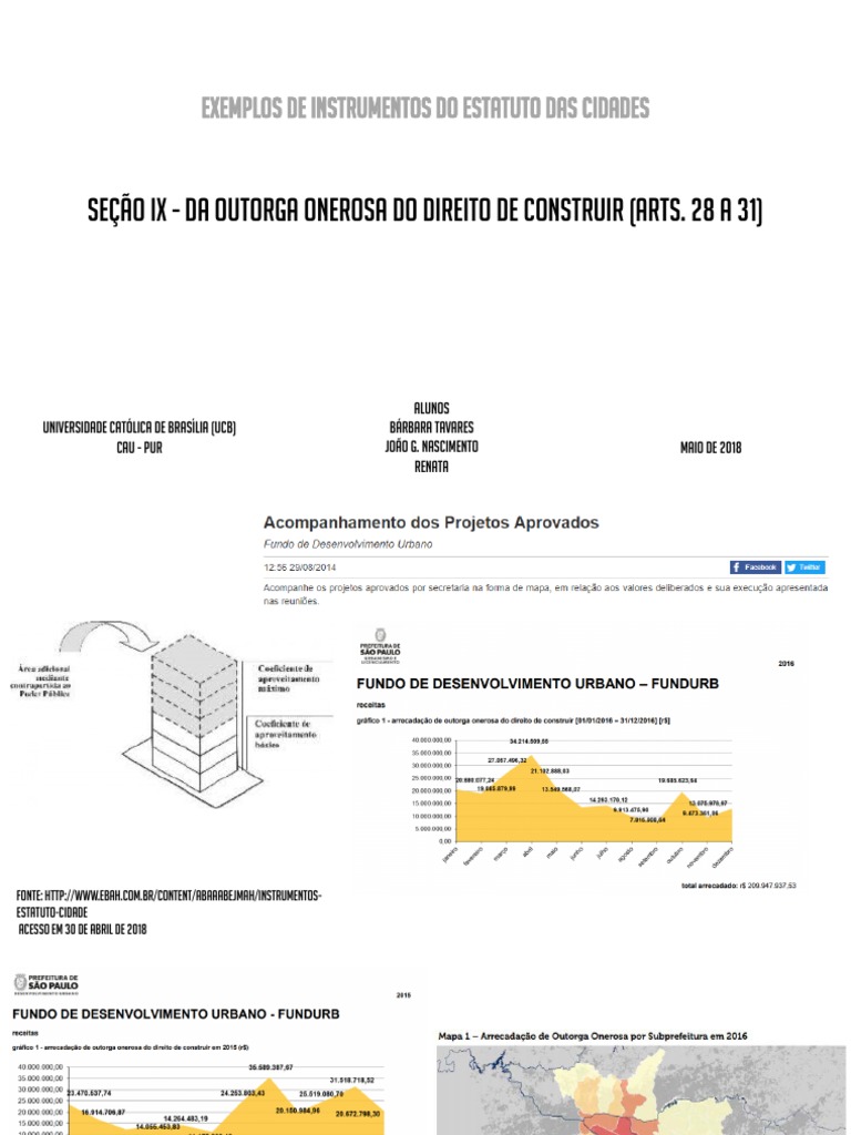 Seção IX Da Onerosa Do Direito de Construir PDF