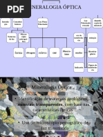 Introdução a Mineralogia Ótica - UPorto 2019