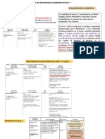 TEC-FÁRMACO.pptx