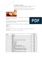 FC Alimentos - Tabela com Fatores de Correção