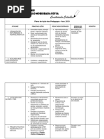 Plano de Ação Dos Pedagogos 2019