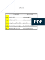 Training Schedule: ASME B30.2 & B30.10