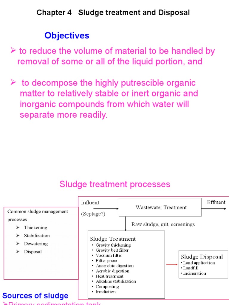 Objectives Chapter 4 Sludge Treatment and Disposal PDF Sewage