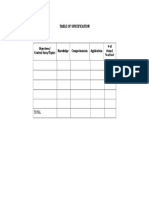 Table of Specification sample form