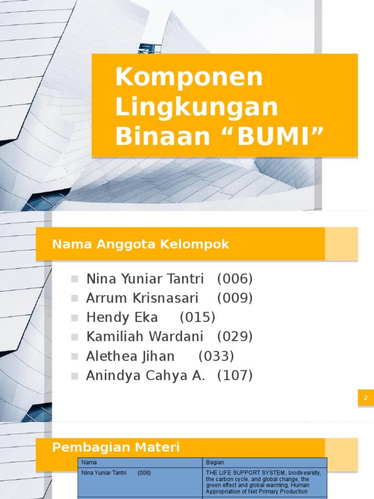 Kelompok 10 Komponen Lingkungan Binaan Bumi Plb Kelompok 10 Komponen Lingkungan Binaan Bumi Plb
