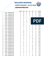 Resultados II Simulacro Regional