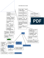 Pathway Gea