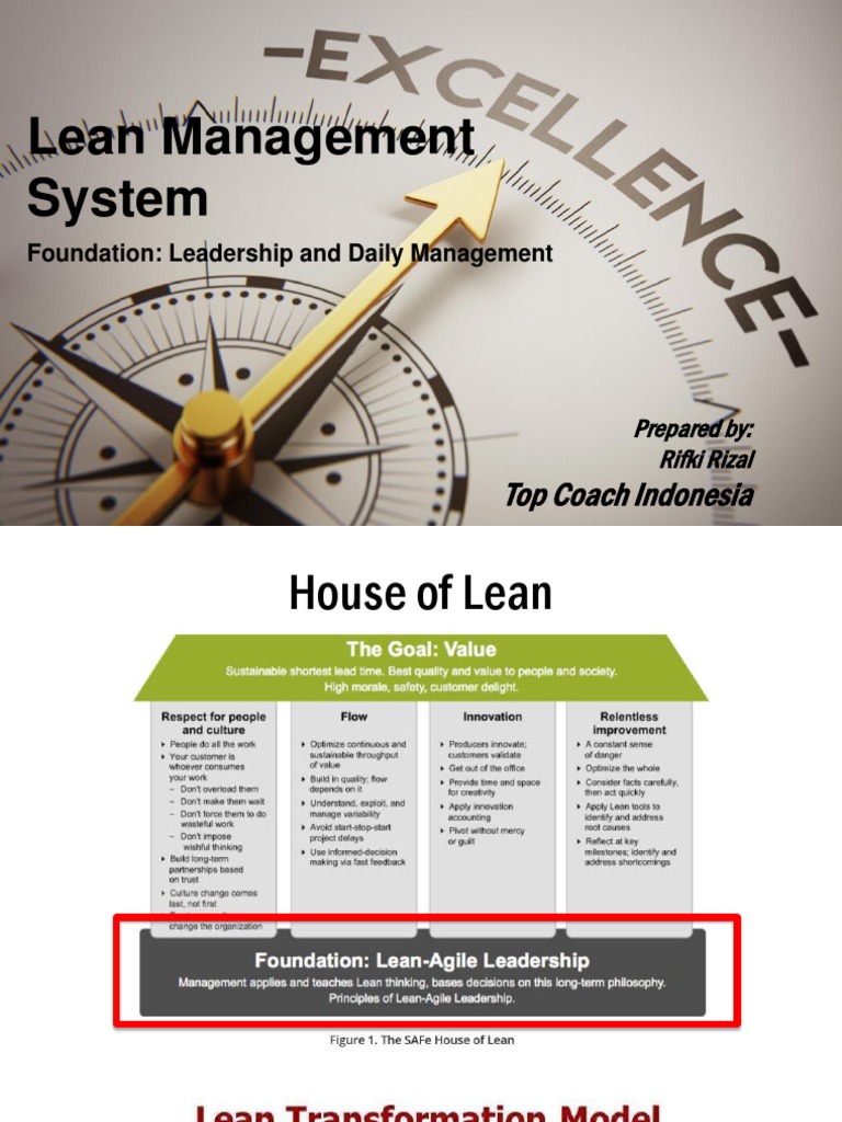 Lean Leadership Development Framework | PDF | Lean Manufacturing ...