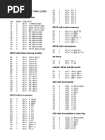 8051 Instruction Hex Code: MOVE With Immediate Data