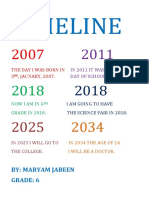 Timeline: By: Maryam Jabeen Grade: 6
