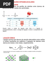 ligações intermoleculares