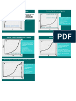 Diagramas de energía  