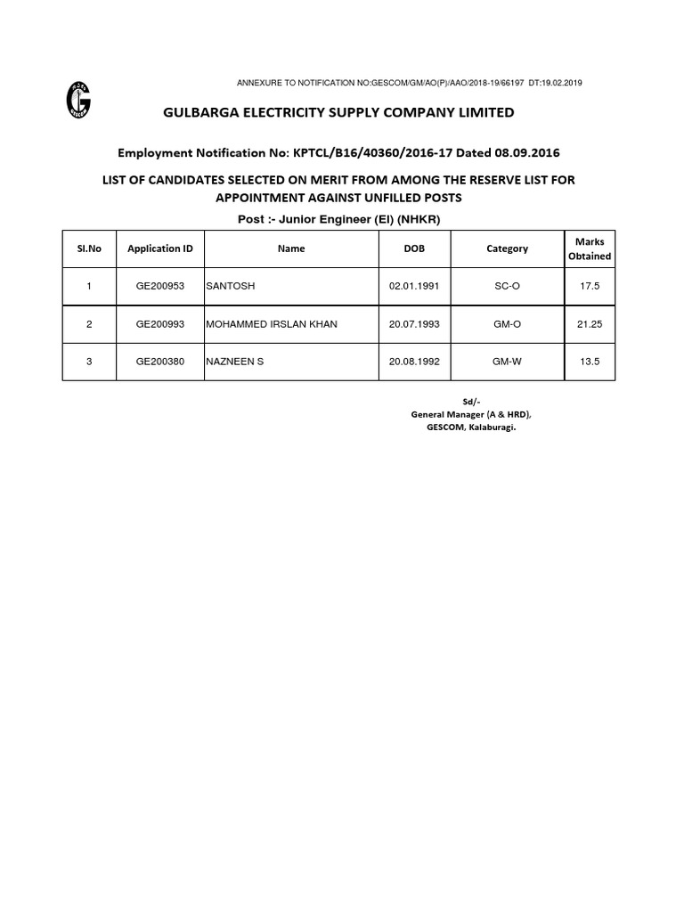 Gulbarga Electricity Supply Company Limited PDF