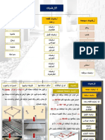 الارضيات.pdf