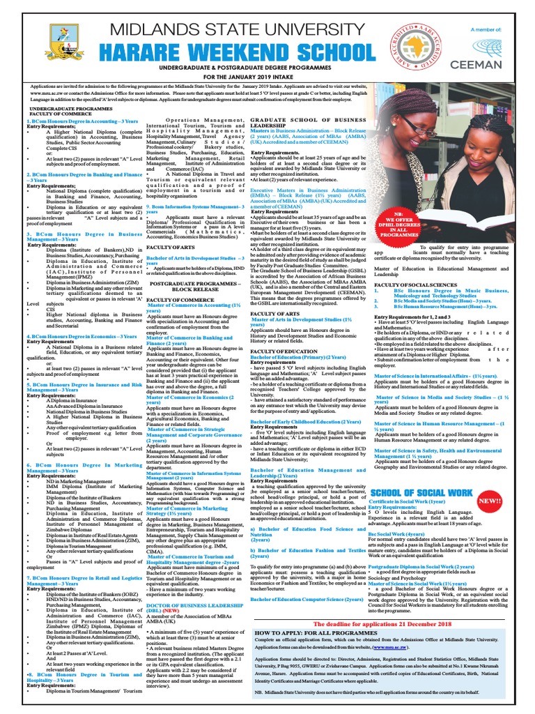 Harare Programmes With Requirements January 2019 Intake | PDF