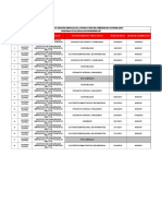 Cuadro Iadd Al 12-04-2018