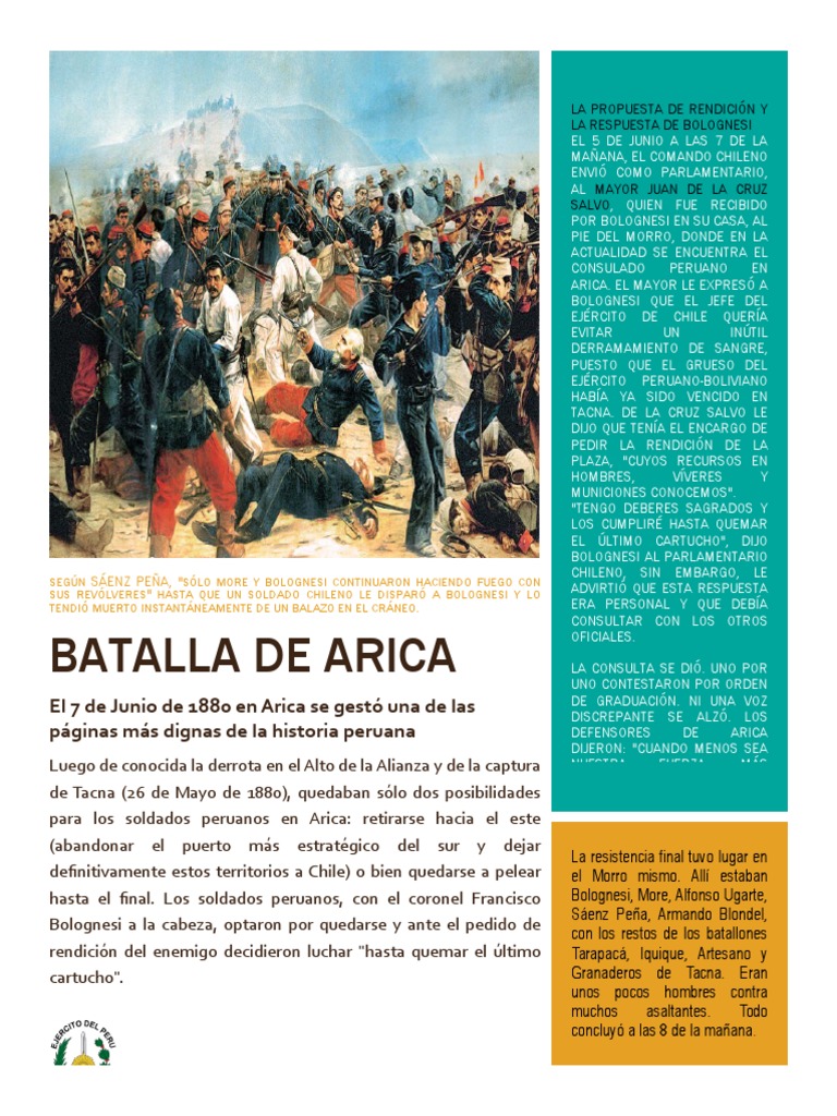 Resistencia En La Batalla De Arica 1880 Pdf Batallas Guerra 