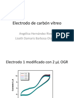01 Voltametria ciclica elctrodo modificado y amoxicilina - copia.pptx